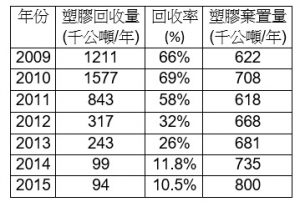 20170911news