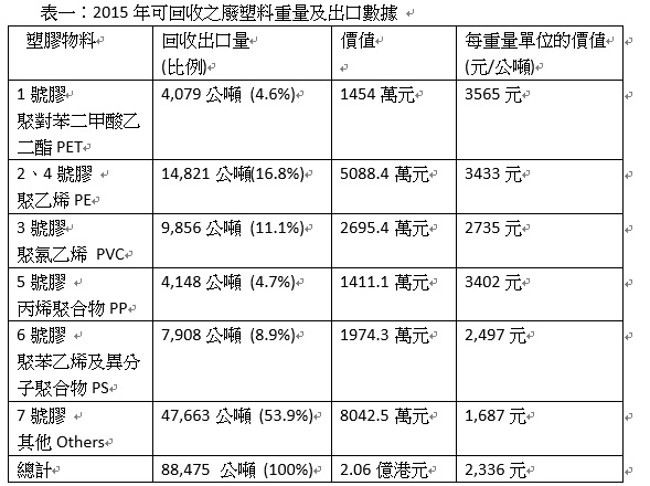 20171218_table1