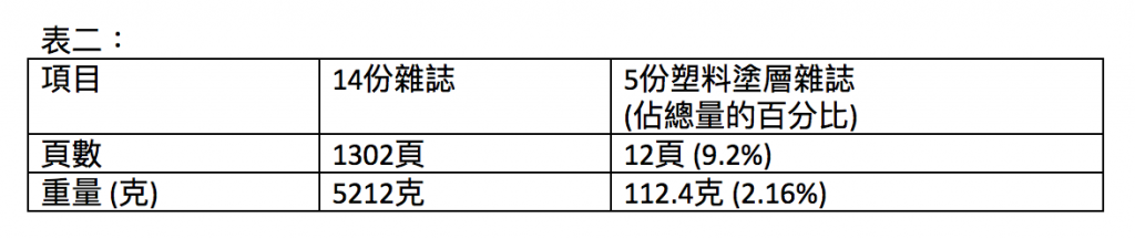 螢幕快照 2017-12-15 下午11.43.15